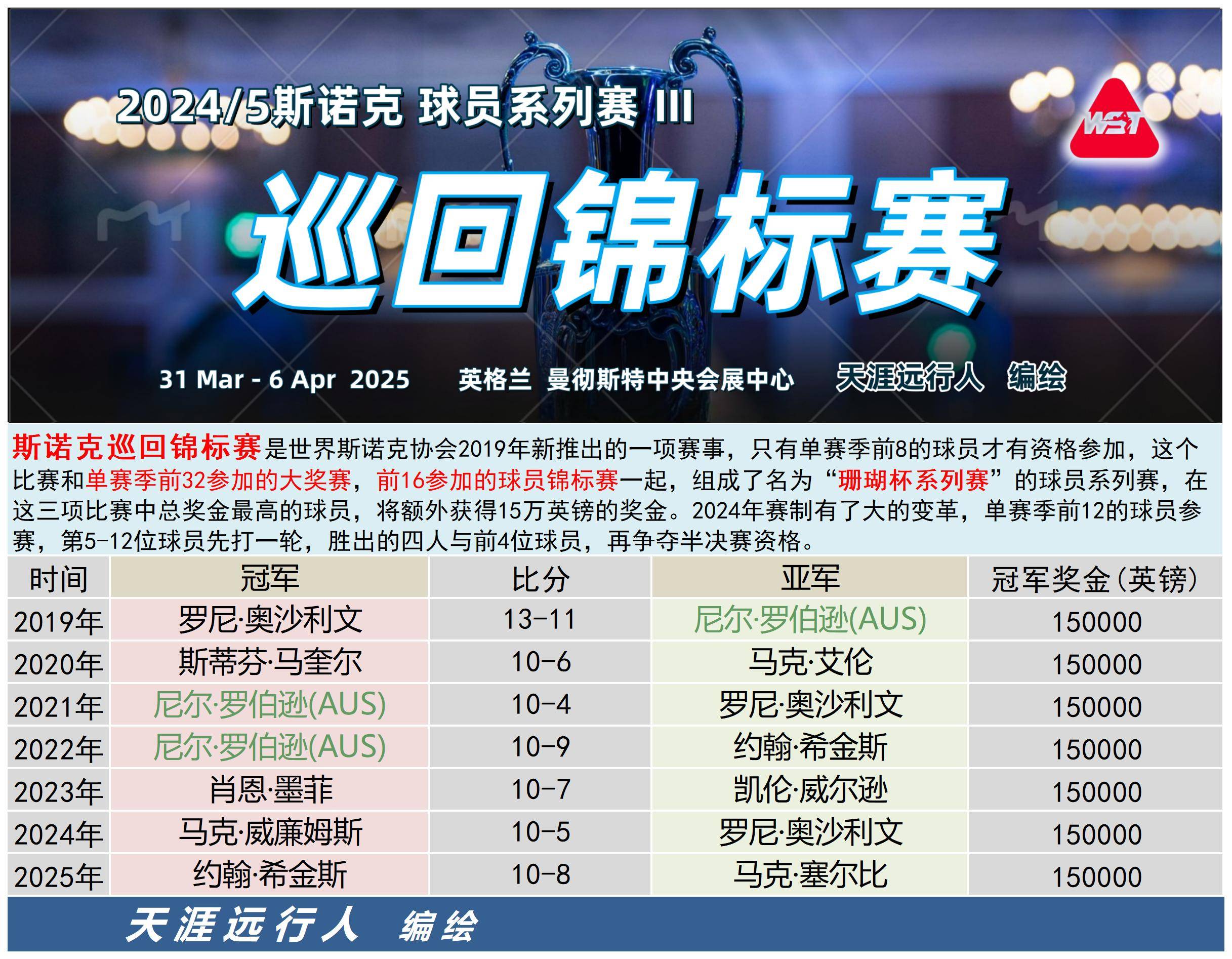 转折点毕尔巴鄂竞技豪取连胜，葡超赛前攻防权衡，压力陡增，纪律约束更严格的简单介绍