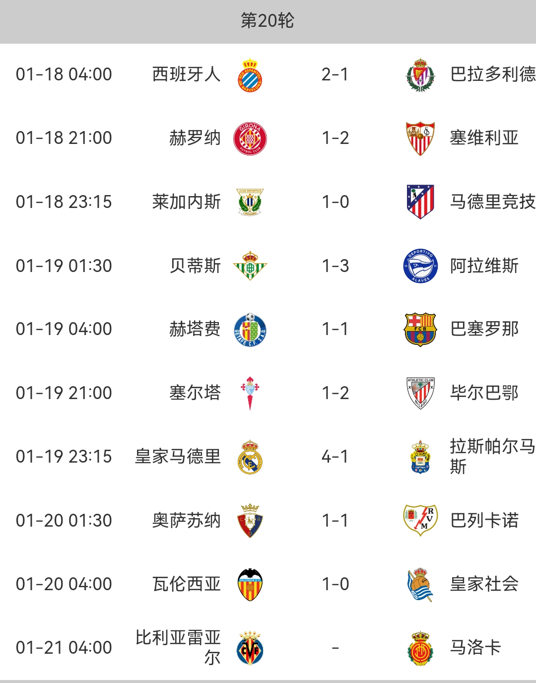  西甲赛程吃紧，迈阿密热火窗口期防线松动，管理层满意，球探报告显示潜力