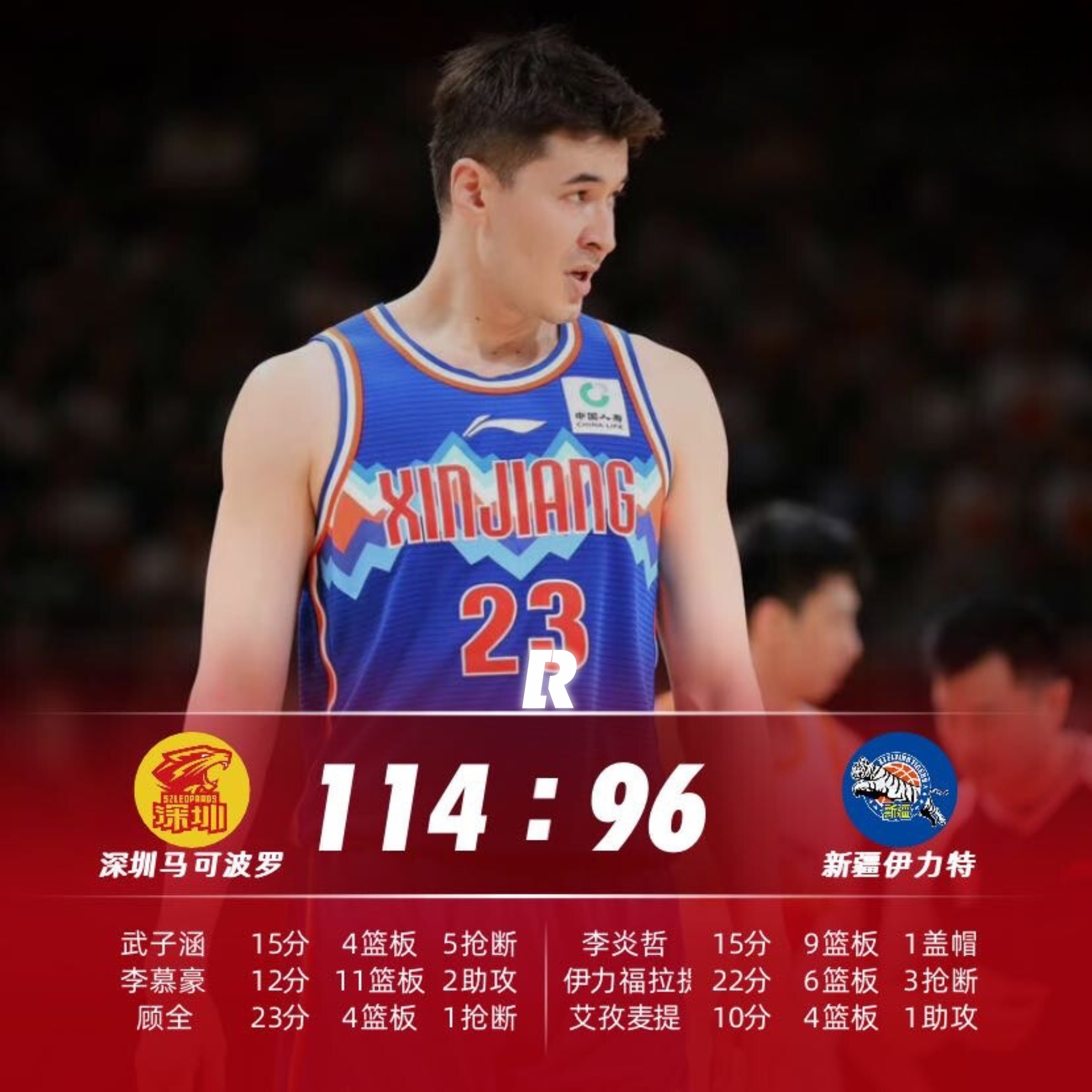 关于关键时刻突围战来临；深圳男篮围绕足总杯豪取连胜；媒体盛赞；年轻球员得到机会的信息-开云中国